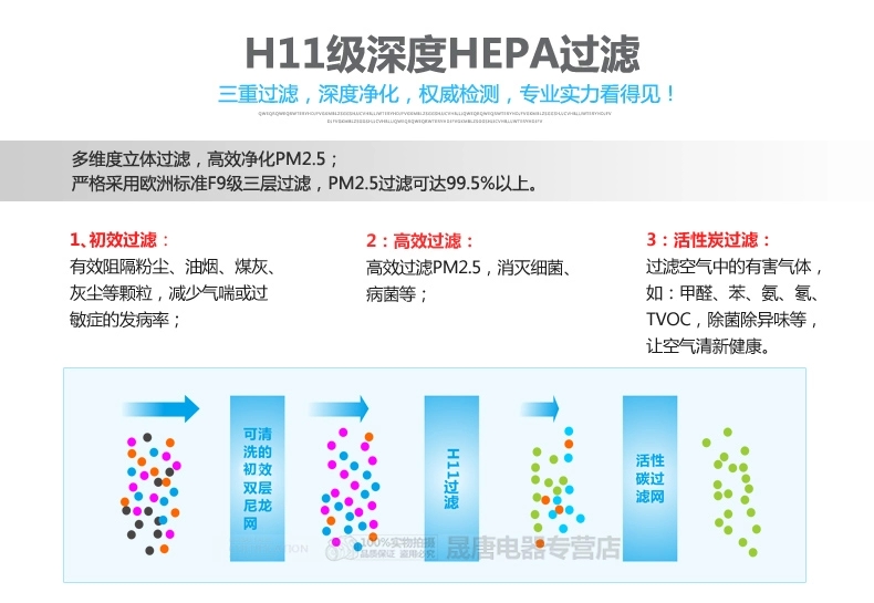 艾爾斯派潔凈新風機：超凈、節(jié)能、節(jié)電、低價、獨創(chuàng)